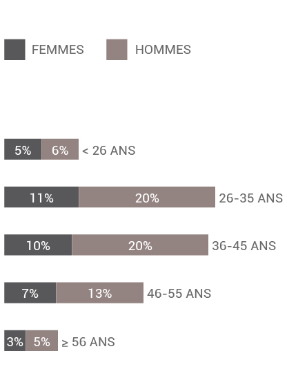 2013RDET_FR.jpg