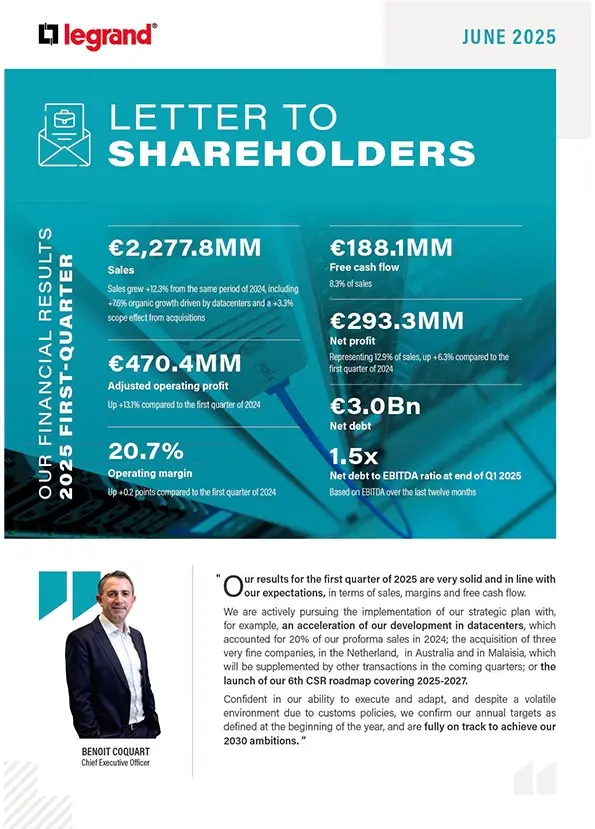 Letter to shareholders June 2025