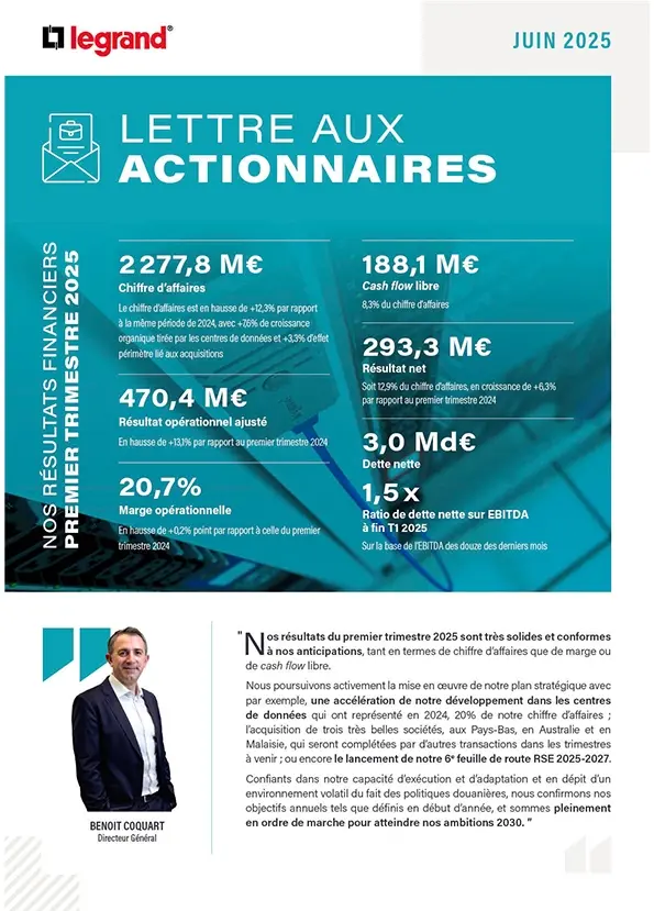 Lettre aux actionnaires Juin 2025