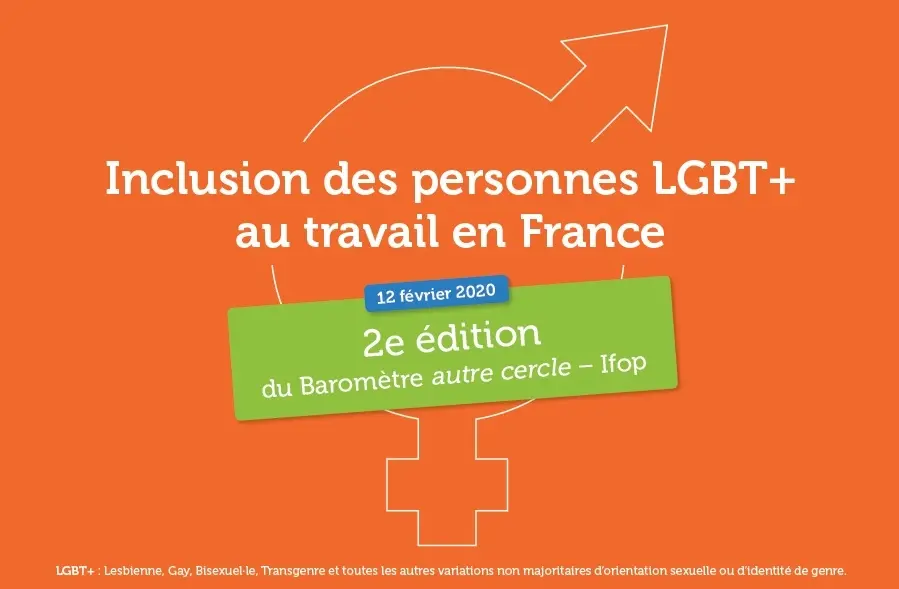 Inclusion des personnes LGBT+ au travail